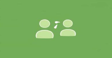 Can I Invite Collaborator After Posting