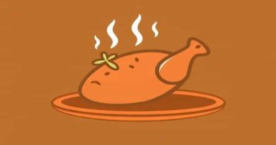 Can You Marinate Chicken For 2 Days