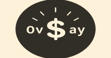 Can You Overpay On Klarna