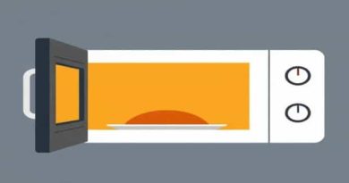 Can You Put Aluminum Foil In The Microwave