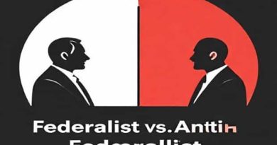 Federalist Vs Anti-Federalist Debate