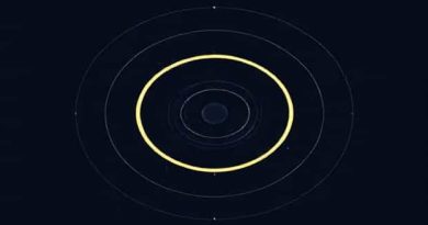 How Many Astronomical Units In A Light Year