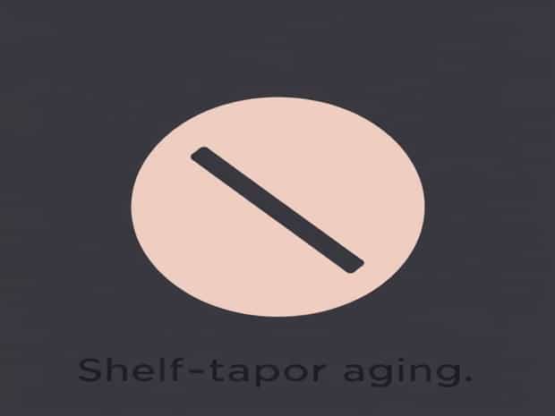 How To Know If I'M Self-Sabotaging