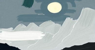 Impressionist Or Post-Impressionist Art