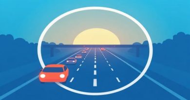 Information Superhighway In E-Commerce