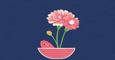 Is Carnation Instant Breakfast Healthy