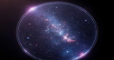 Is The Universe Holographic