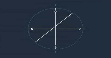 Jee Mains Trigonometric Equations