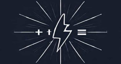 Magnetic Field Intensity Formula