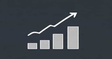 Marginal Productivity Theory Of Wages