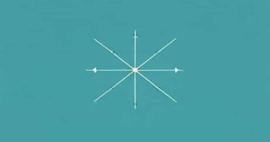 Maths Genie Quadratic Sequences