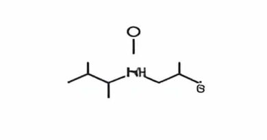 Mechanism Of Olefin Metathesis