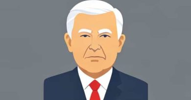 Most Popular Politician In The World