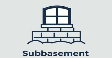 What Does Subbasement Mean