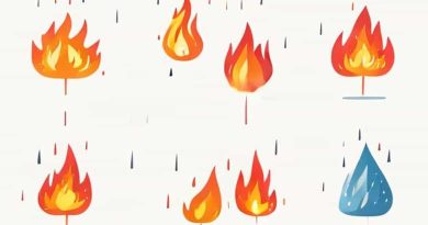 A Set Fire To The Rain