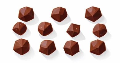 Are Semisweet Chocolate Chips Dairy Free