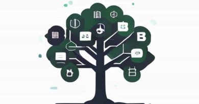 B Tree In Dbms With Examples