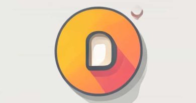 Beta Is A Measure Of Security Responsiveness To