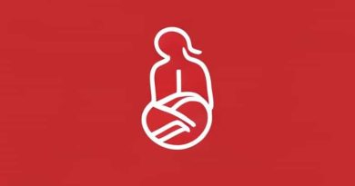 Chances Of Dying During Childbirth Uk