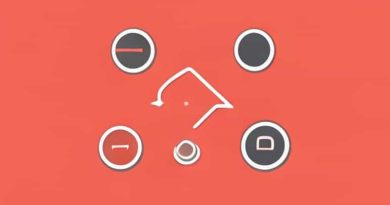 Do And Don Ts Of Extempore