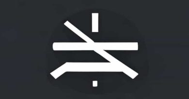 Do You Restate Your Thesis In The Conclusion