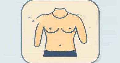 Exercises To Get Rid Of Underarm Flab