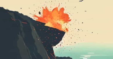 Exploding Comfortably Down On The Cliffs Analysis