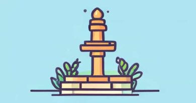 Flats For Sale In Smr Vinay Fountainhead