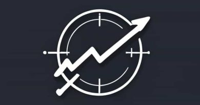Given Alongside Is The Velocity Time Graph