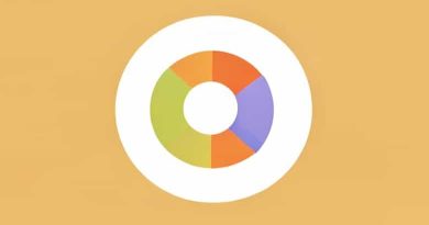 Google Translate Finnish To English Kamala