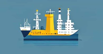 Heavy Engineering Industries & Shipbuilding Co