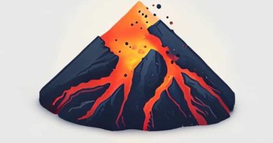 How Are Basaltic Magmas Thought To Form