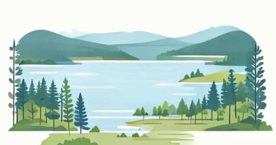 How Many Acres Is Lake Macbride