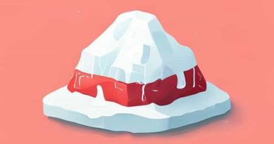 How Much Is A Small Icecap At Tims