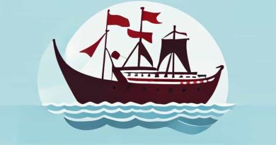 How Much Is A Viking Cruise