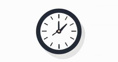 In Finance What Is The Time Horizon Foolproof