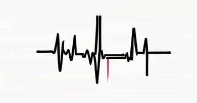 Is Electrocardiogram The Same As Electrocardiography