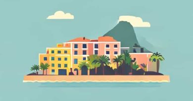 Is Tenerife In The Canary Islands