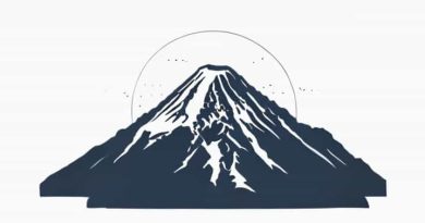 Kilimanjaro Is To As Aconcagua Is To Argentina