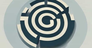 Labyrinthitis Is The Inflammation Of Which Anatomic Structure