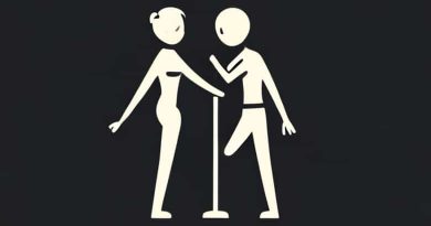 Lewd And Libidinous Practices And Behaviour