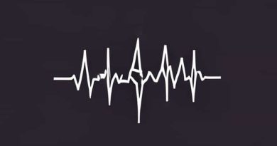 Mastering Electrocardiography And Arrhythmia Disorders 2024