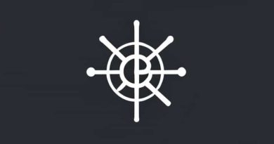 Match The Belief With The Type Of Creationist