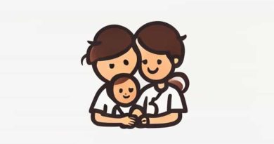 Nursing Care Of The Childbearing Family Quizlet