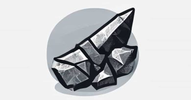 Percentage Of Carbon In Lignite Coal