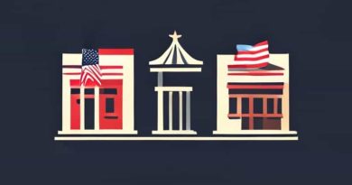 Places That Don'T Extradite To The Us