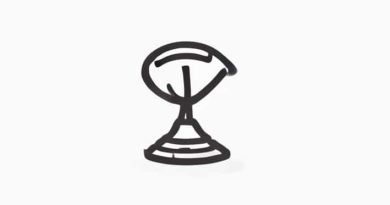 Scope Of Finalize Method Of Object Class