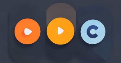 Select One Of The Three Core Capabilities