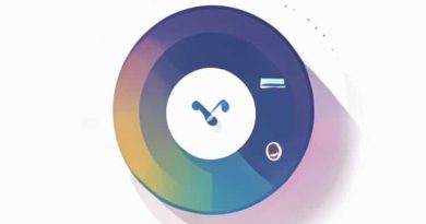 Self Monitoring Is An Example Of Obtrusive Observation