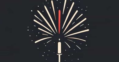 True Of Pyrotechnic Visual Distress Devices